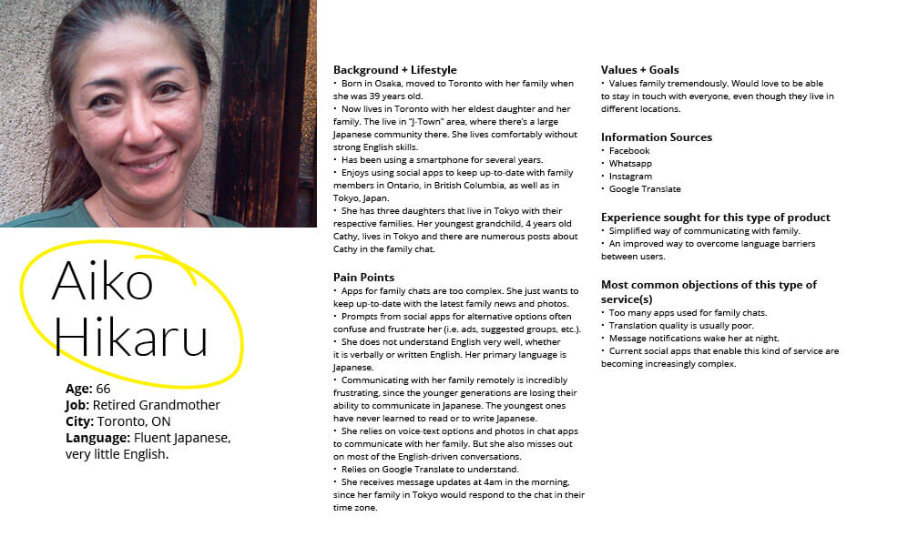 User persona for Aiko Hikaru