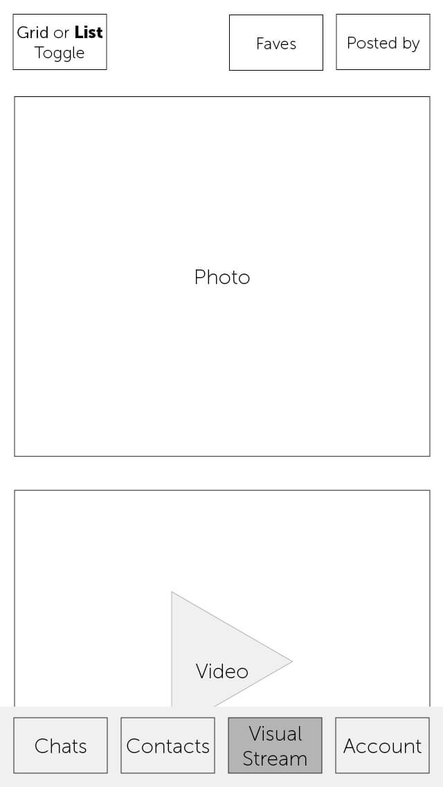 Wireframe
