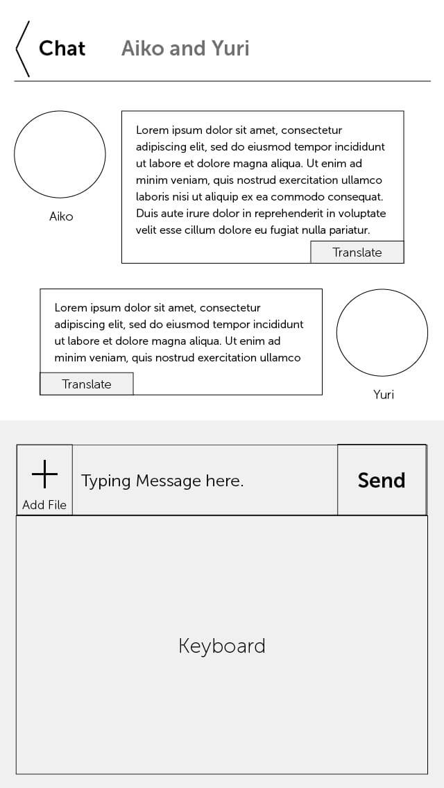 Wireframe