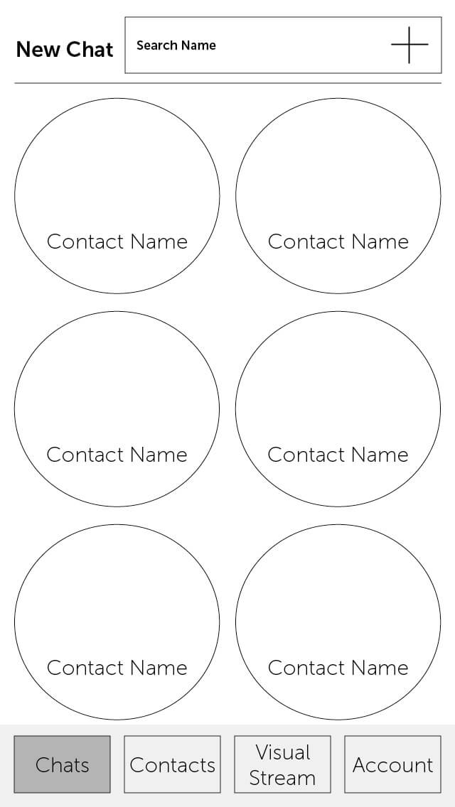 Wireframe