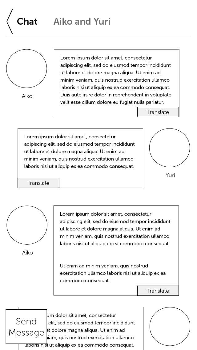 Wireframe