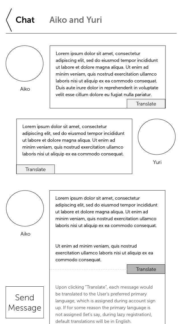 Wireframe