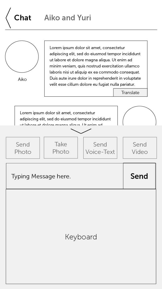Wireframe