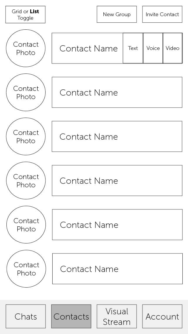 Wireframe
