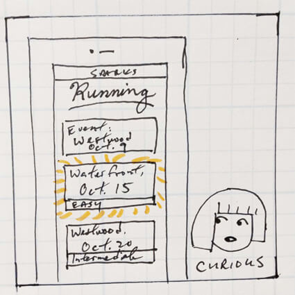 Storyboard for Adding an event to wishlist