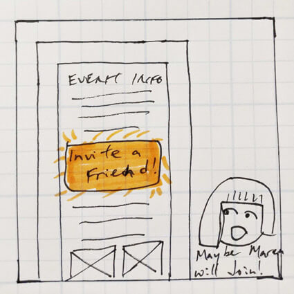 Storyboard for Adding an event to wishlist