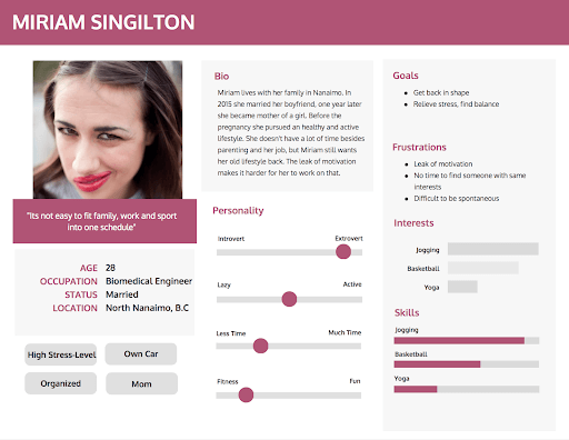 User persona for Miriam