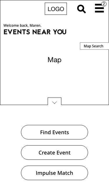 Unified wireframe